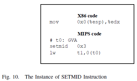 The Instance of SETMID Instruction<span
data-label="fig:setmid-instance"></span>